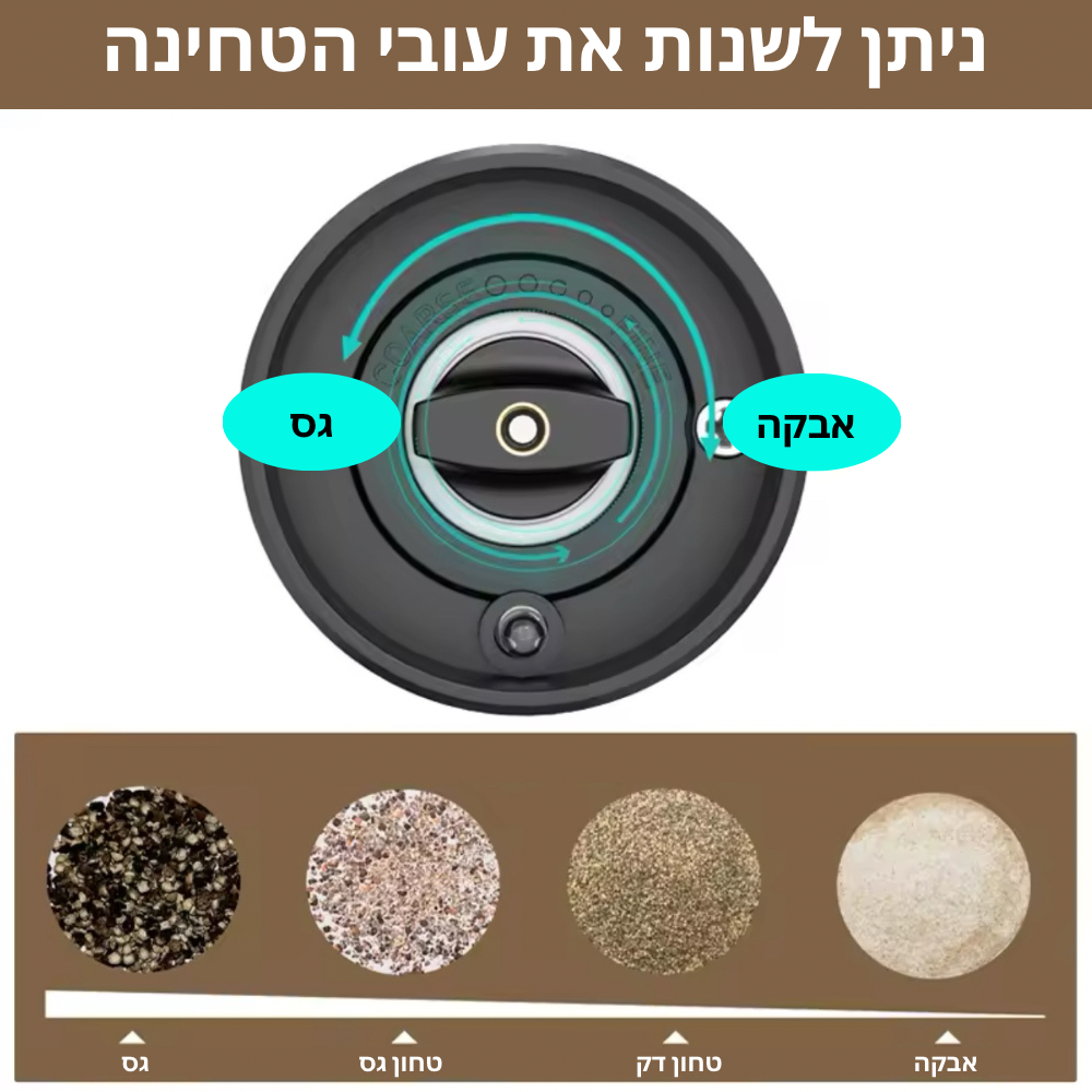 עובי טחינה של מלחייה חשמלית